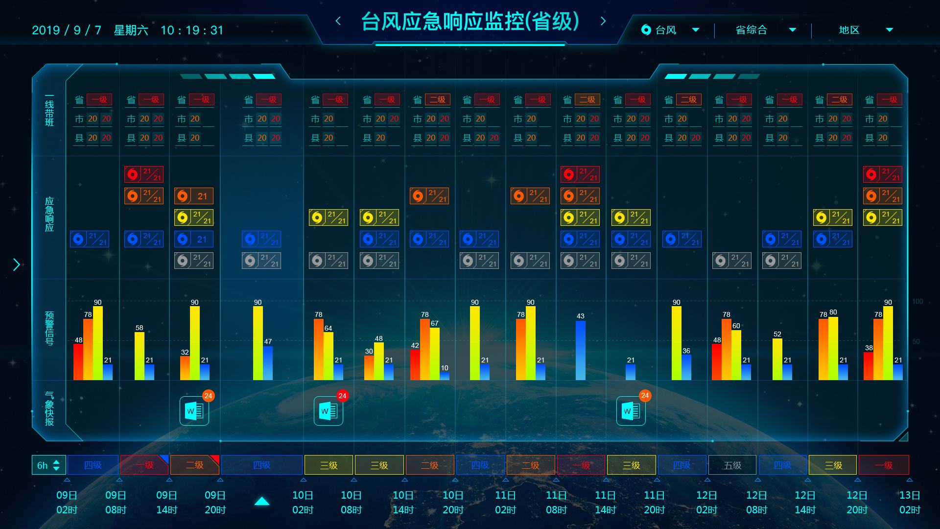 气象大数据云平台正式业务运行